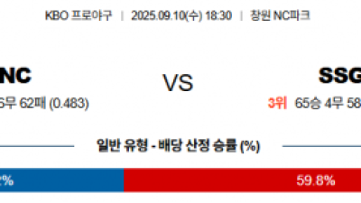9월 10일 KBO NC vs SSG