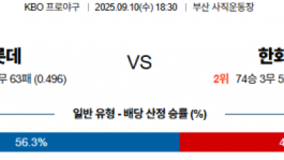 9월 10일 KBO 롯데 vs 한화