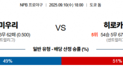 9월 10일 NPB 요미우리 vs 히로카프