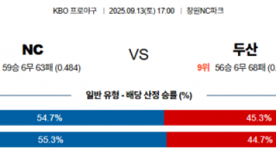 9월 13일 KBO NC vs 두산
