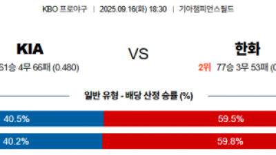 9월 16일 KBO KIA vs 한화