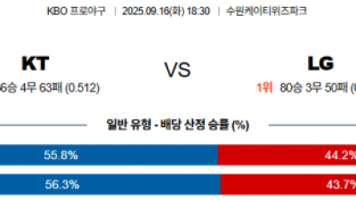 9월 16일 KBO KT vs LG