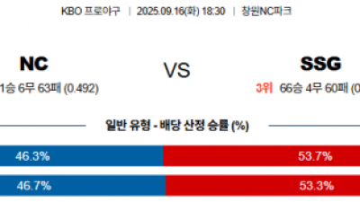 9월 16일 KBO NC vs SSG