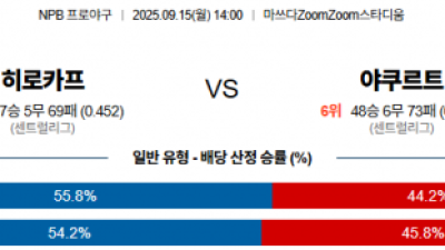 9월 15일 NPB 히로카프 vs 야쿠르트