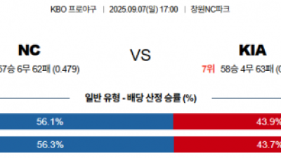 9월 7일 KBO NC vs KIA