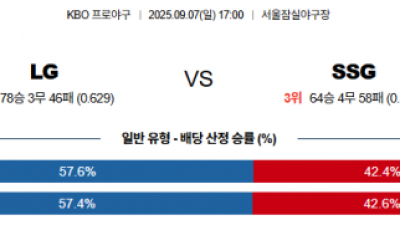 9월 7일 KBO LG vs SSG