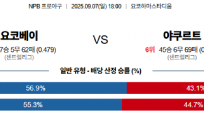 9월 7일 NPB 요코베이 vs 야쿠르트