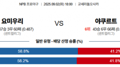 9월 2일 NPB 요미우리 vs 야쿠르트