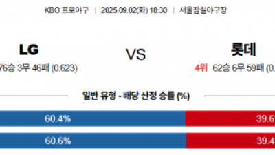 9월 2일 KBO LG vs 롯데