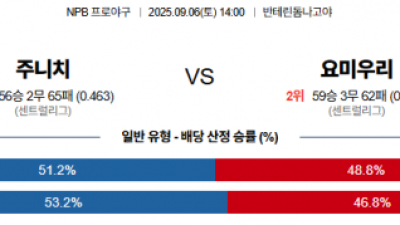 9월 6일 NPB 주니치 vs 요미우리