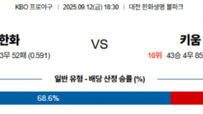 9월 12일 KBO 한화 vs 키움