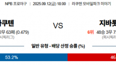 9월 12일 NPB 라쿠텐 vs 지바롯데