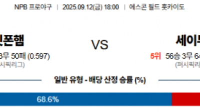 9월 12일 NPB 닛폰햄 vs 세이부