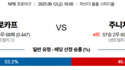 9월 12일 NPB 히로카프 vs 주니치