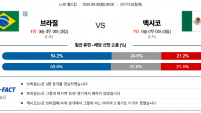 9월 29일 U-20월드컵 브라질 vs 멕시코