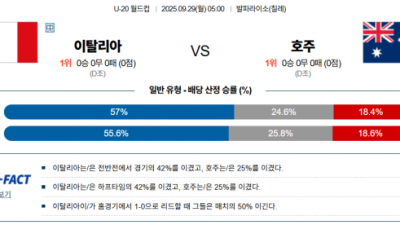 9월 29일 U-20월드컵 이탈리아 vs 호주