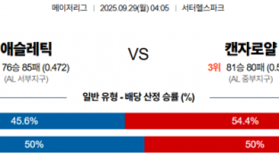 9월 29일 MLB 애슬레틱 vs 캔자로얄