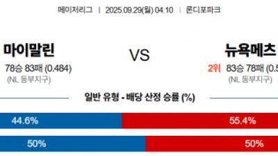 9월 29일 MLB 마이말린 vs 뉴욕메츠
