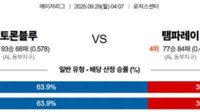 9월 29일 MLB 토론블루 vs 탬파레이