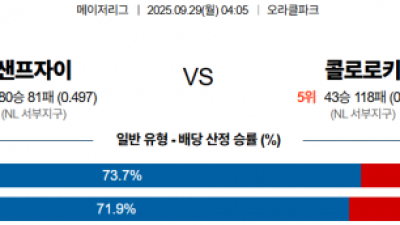 9월 29일 MLB 샌프자이 vs 콜로로키