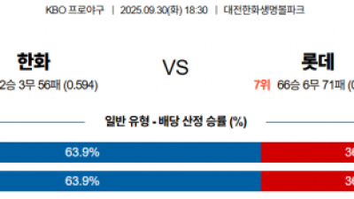 9월 30일 KBO 한화 vs 롯데