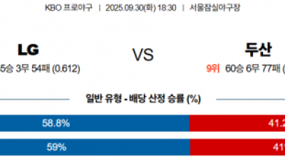 9월 30일 KBO LG vs 두산