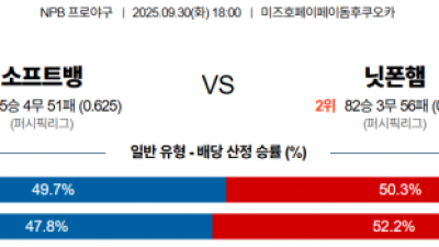 9월 30일 NPB 소프트뱅 vs 닛폰햄
