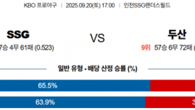 9월 20일 KBO SSG vs 두산