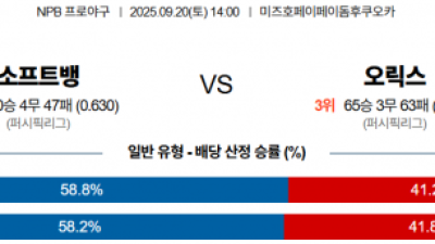 9월 20일 NPB 소프트뱅 vs 오릭스