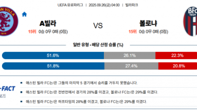 9월 26일 UEL A빌라 vs 볼로냐