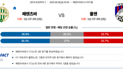 9월 26일 UEL 페렌츠바 vs 플젠