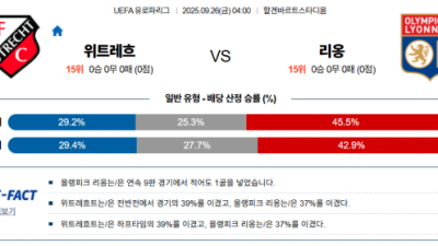 9월 26일 UEL 위트레흐 vs 리옹