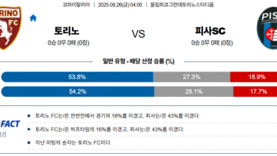 9월 26일 코파이탈리아 토리노 vs 피사sc