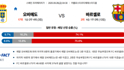 9월 26일 라리가 오비에도 vs 바르셀로나