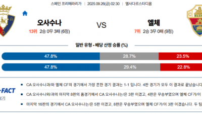 9월 26일 라리가 오사수나 vs 엘체