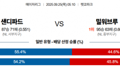 9월 25일 MLB 샌디파드 vs 밀워브루