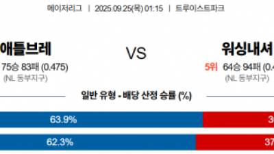 9월 25일 MLB 애틀브레 vs 워싱내셔