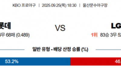9월 25일 KBO 롯데 vs LG