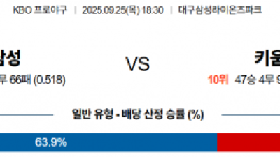 9월 25일 KBO 삼성 vs 키움