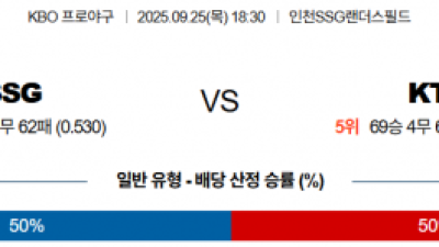 9월 25일 KBO SSG vs KT