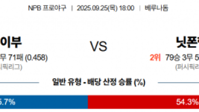 9월 25일 NPB 세이부 vs 닛폰햄