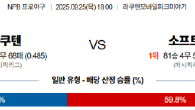 9월 25일 NPB 라쿠텐 vs 소프트뱅