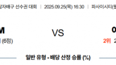 9월 25일 국제남자배구대회 체코 vs 이란