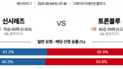 9월 4일 MLB 신시레즈 vs 토론블루