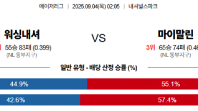 9월 4일 MLB 워싱내셔 vs 마이말린