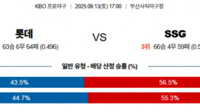 9월 13일 KBO 롯데 vs SSG