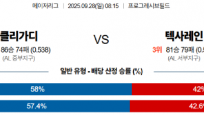 9월 28일 MLB 클리가디 vs 텍사레인