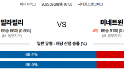 9월 28일 MLB 필라필리 vs 미네트윈