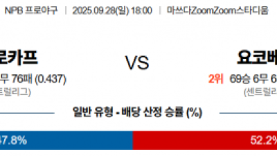 9월 28일 NPB 히로카프 vs 요코베이