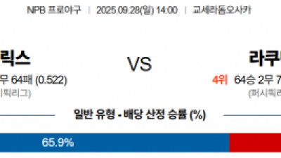 9월 28일 NPB 오릭스 vs 라쿠텐